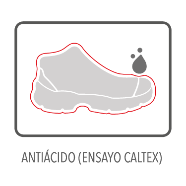ANTIÁCIDO(ENSAYOCALTEX)