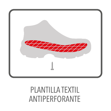 PLANTILLATEXTILANTIPERFORANTE