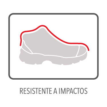 RESISTENTEAIMPACTOS