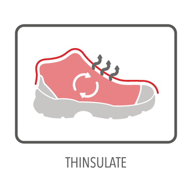 THINSULATE